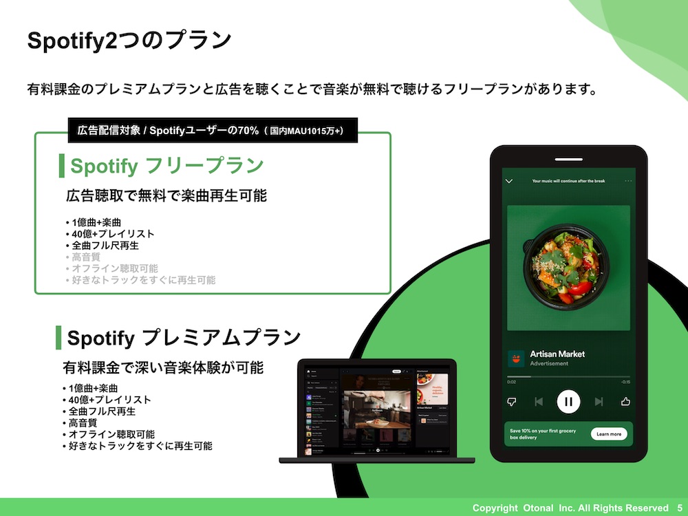 spotify